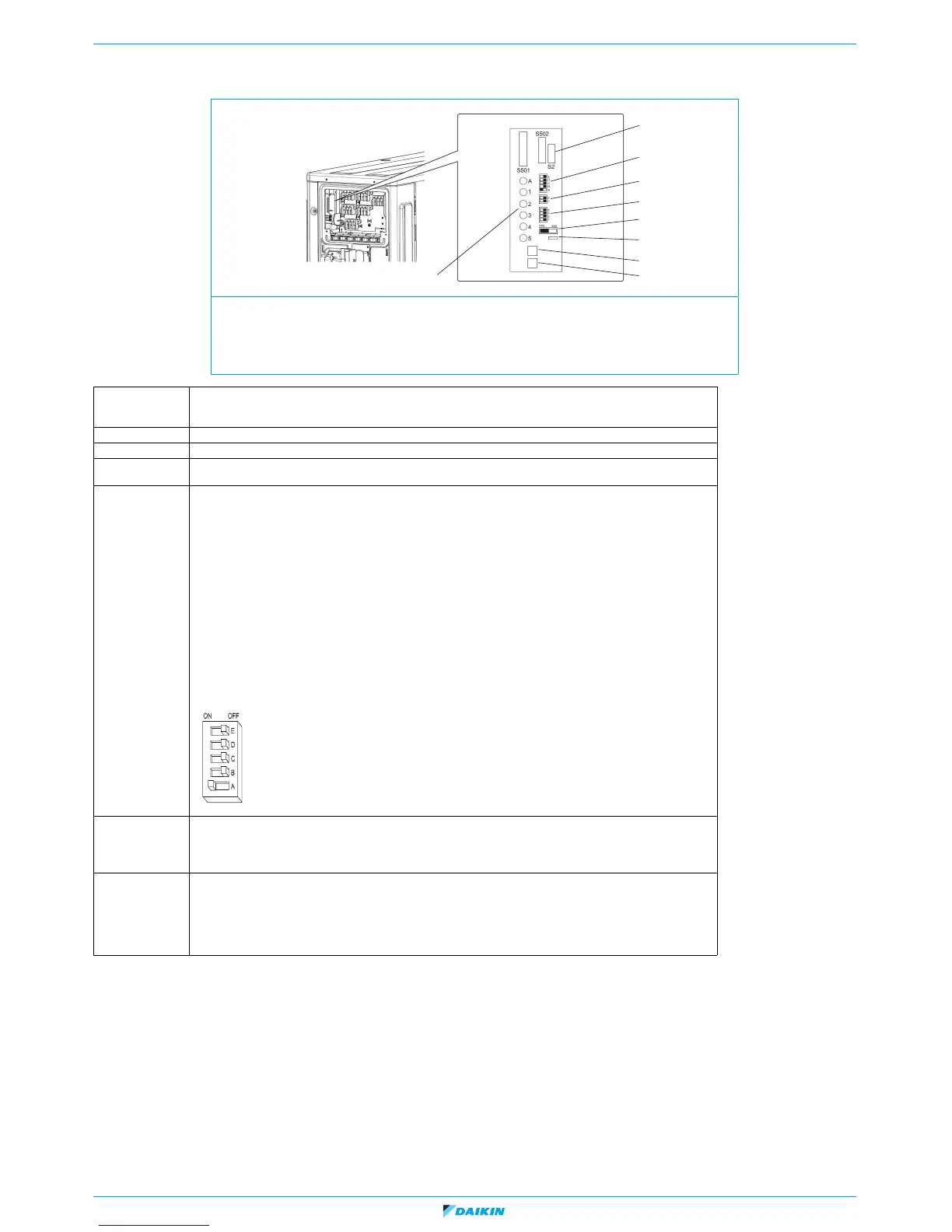 Page #95 background image