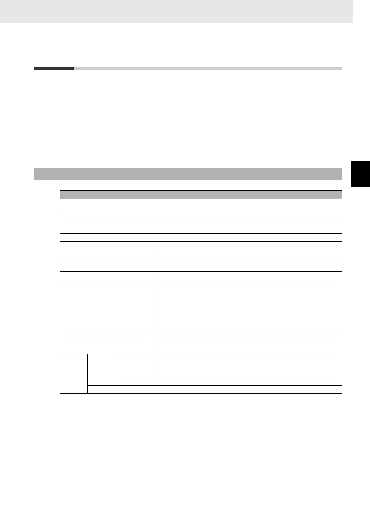 Page #263 background image