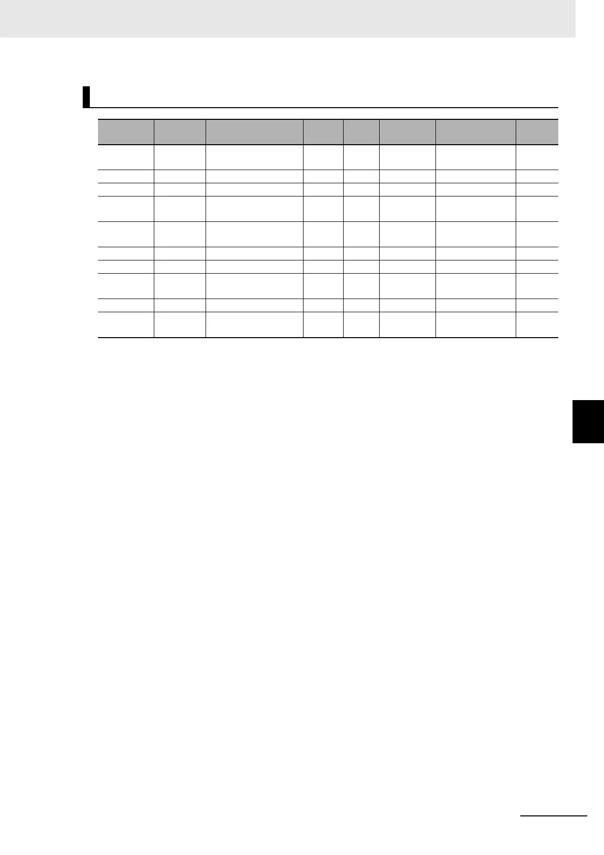Page #477 background image