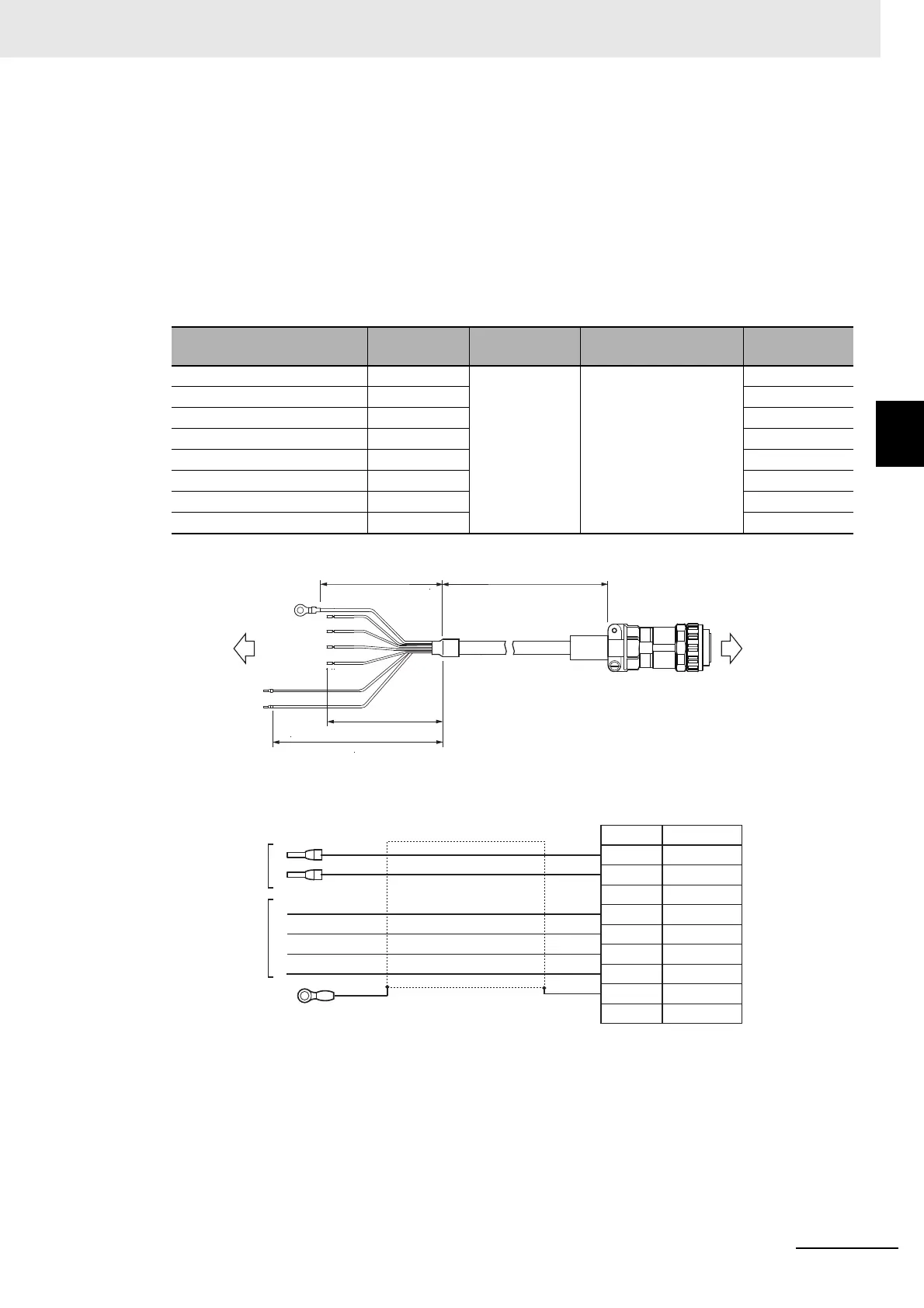 Page #325 background image