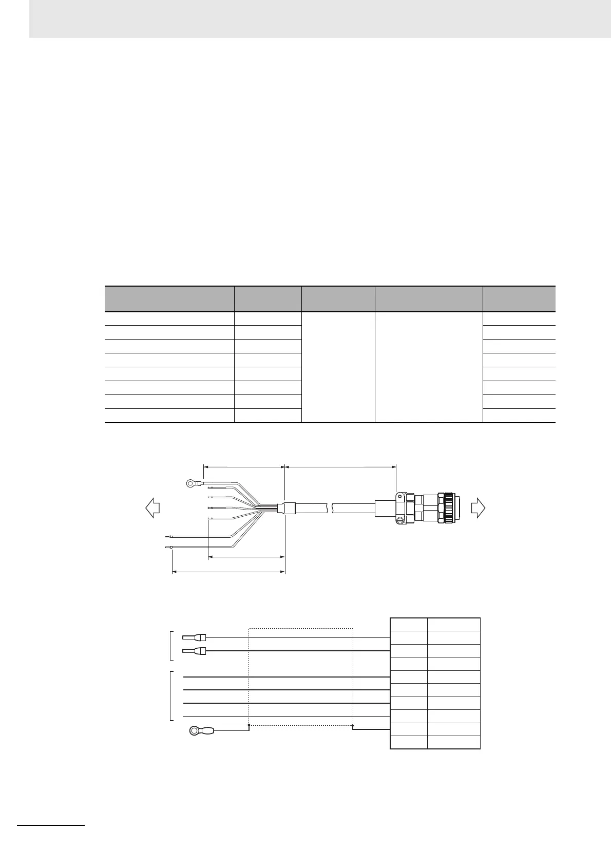 Page #326 background image