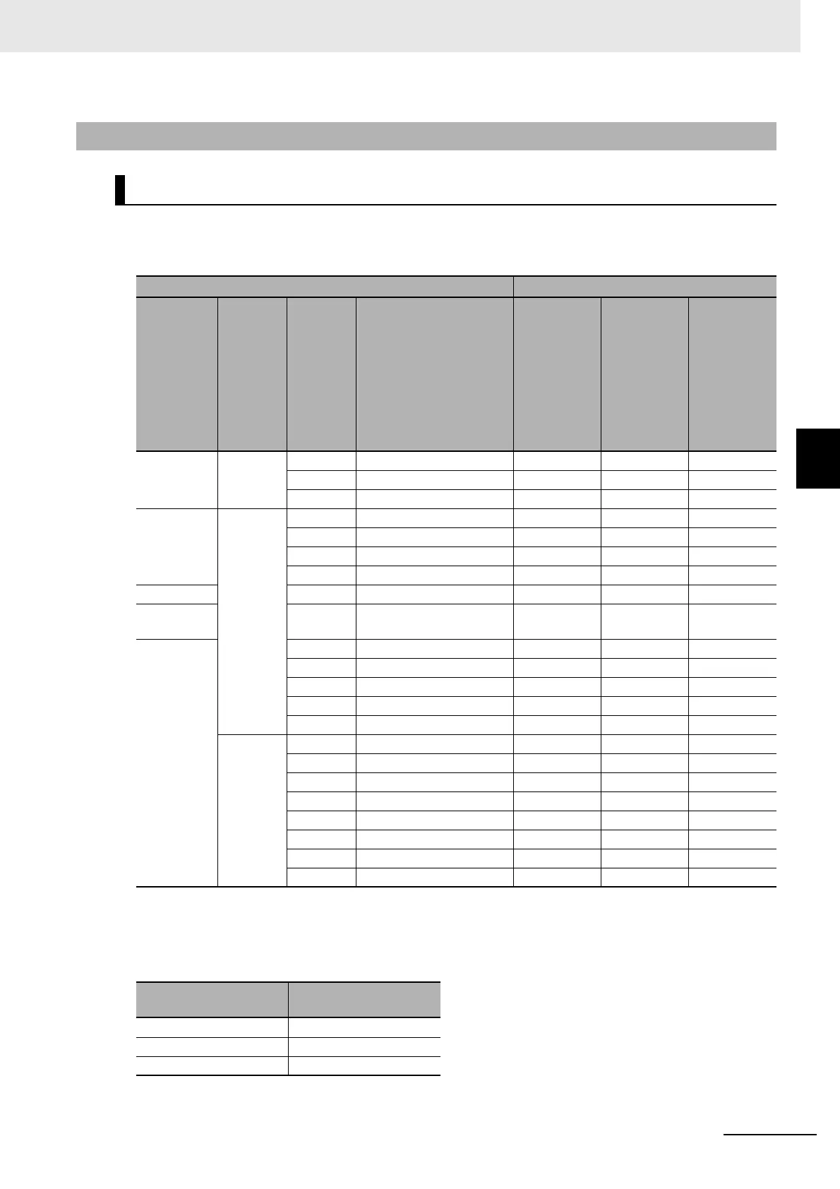 Page #433 background image