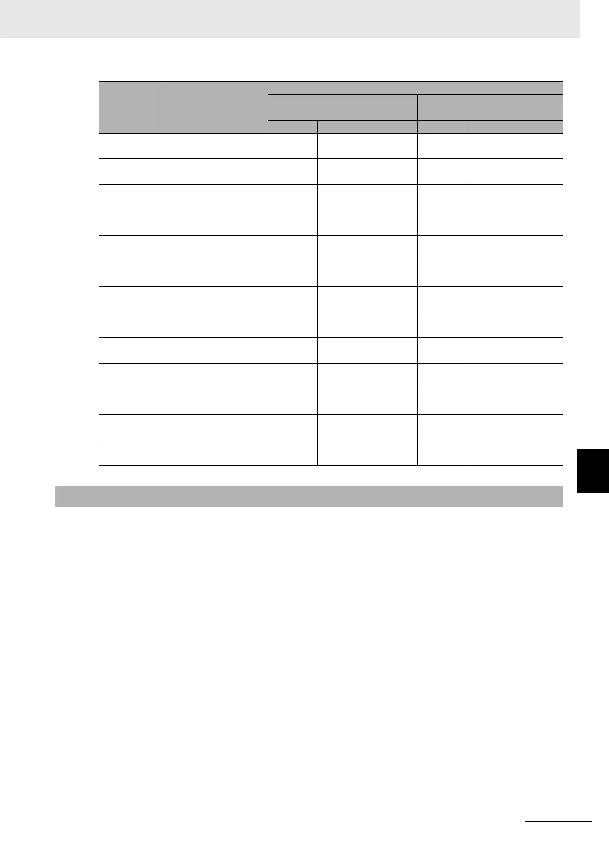 Page #503 background image