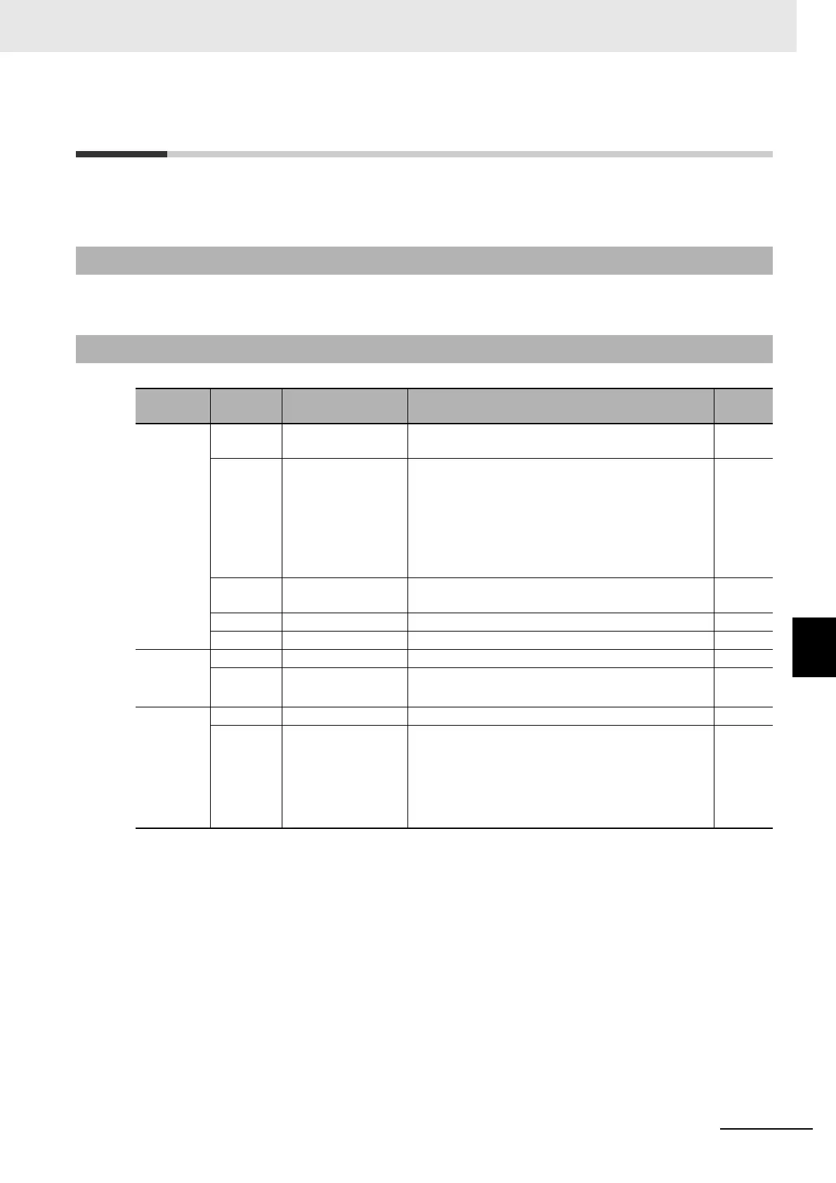 Page #509 background image