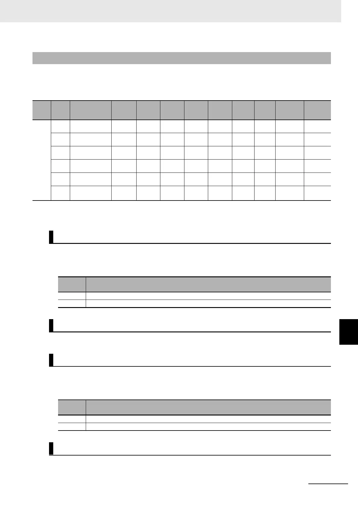 Page #577 background image