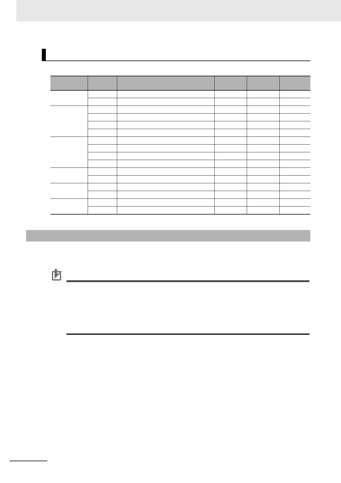 Page #708 background image