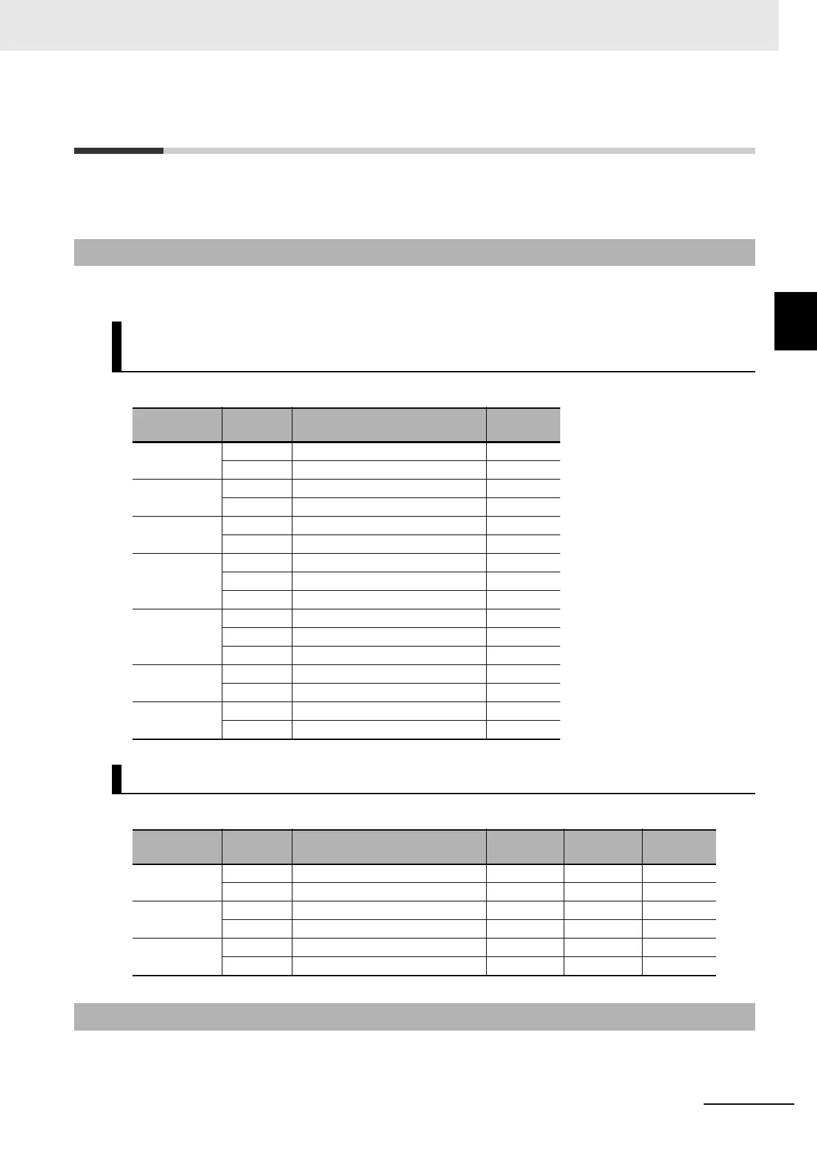 Page #711 background image