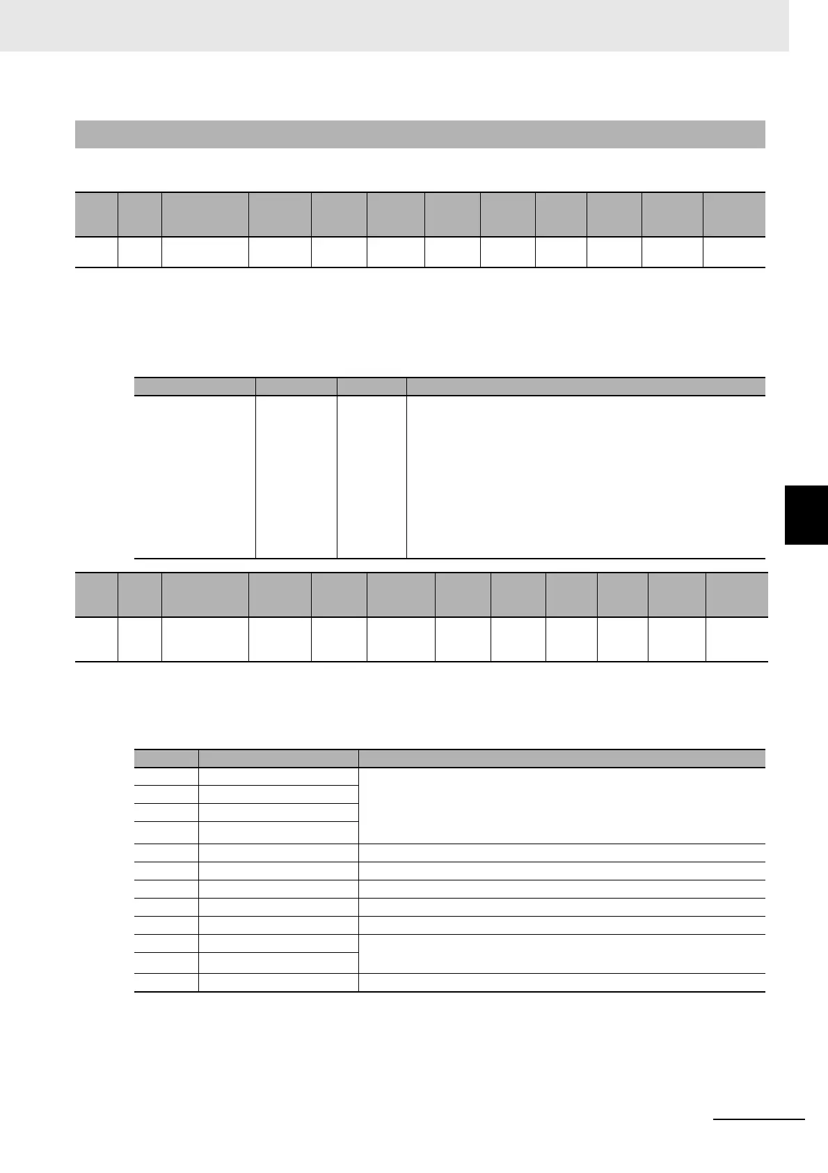 Page #827 background image