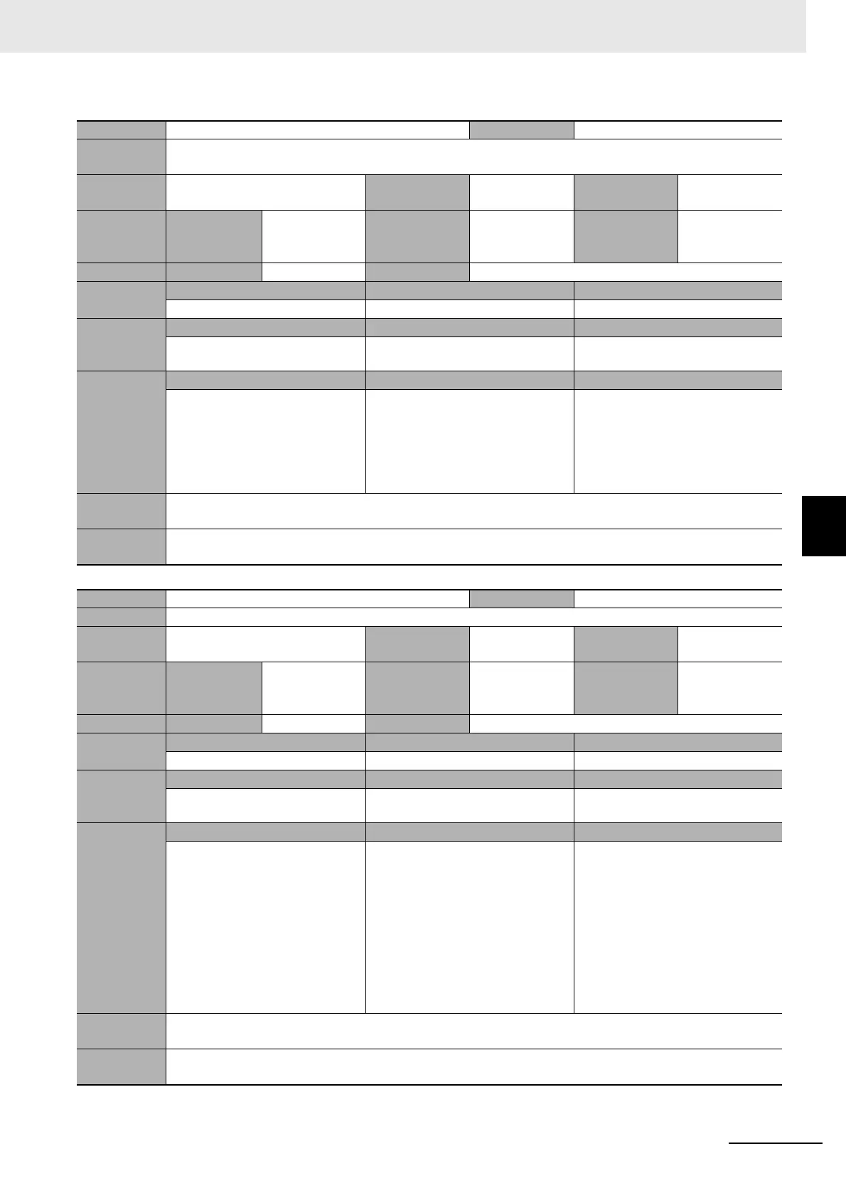 Page #943 background image