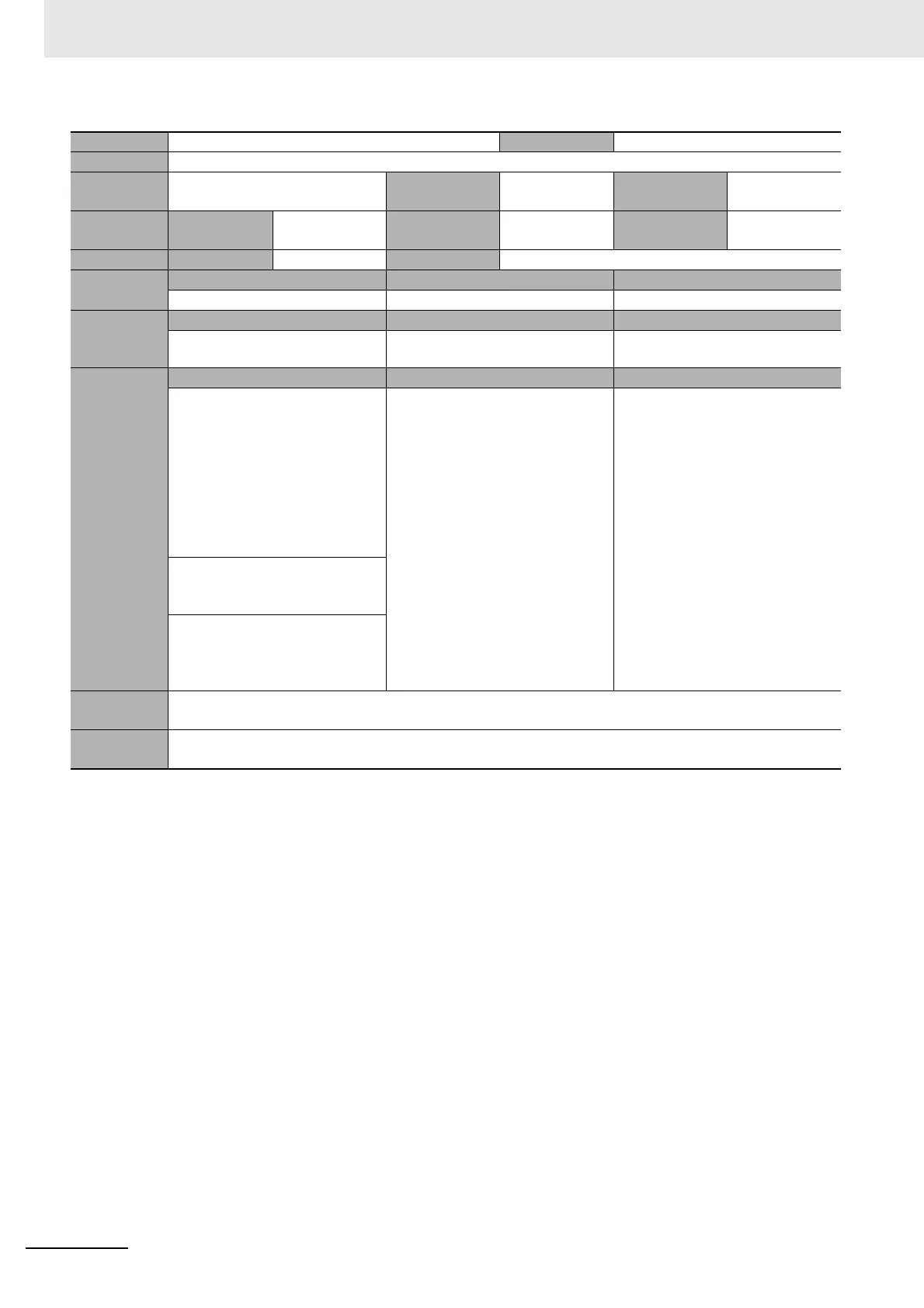 Page #944 background image