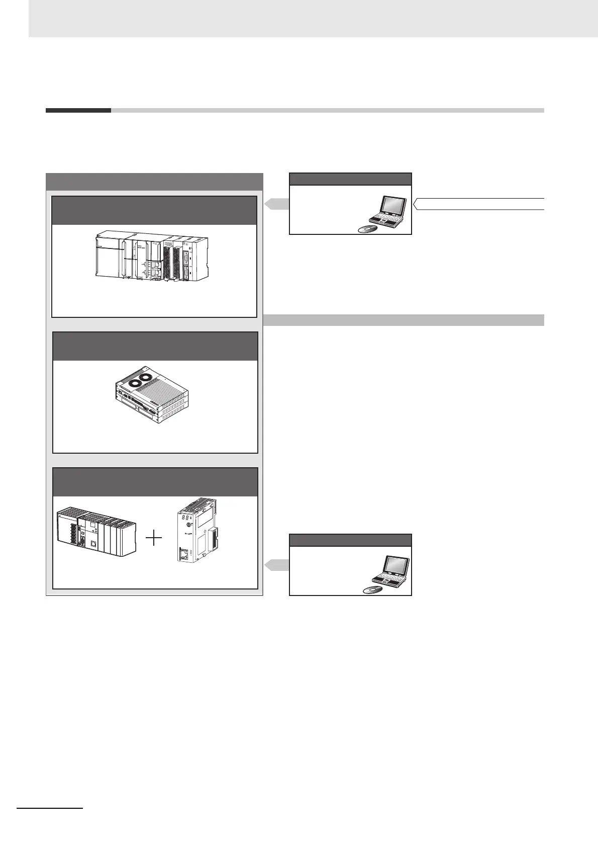 Page #90 background image