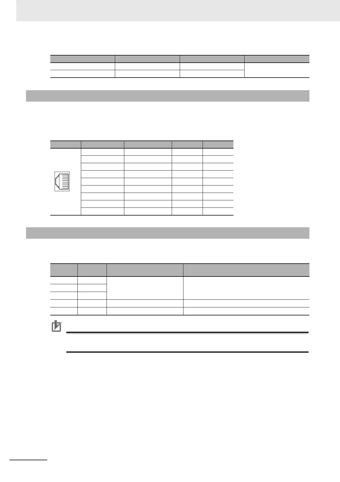 Page #256 background image