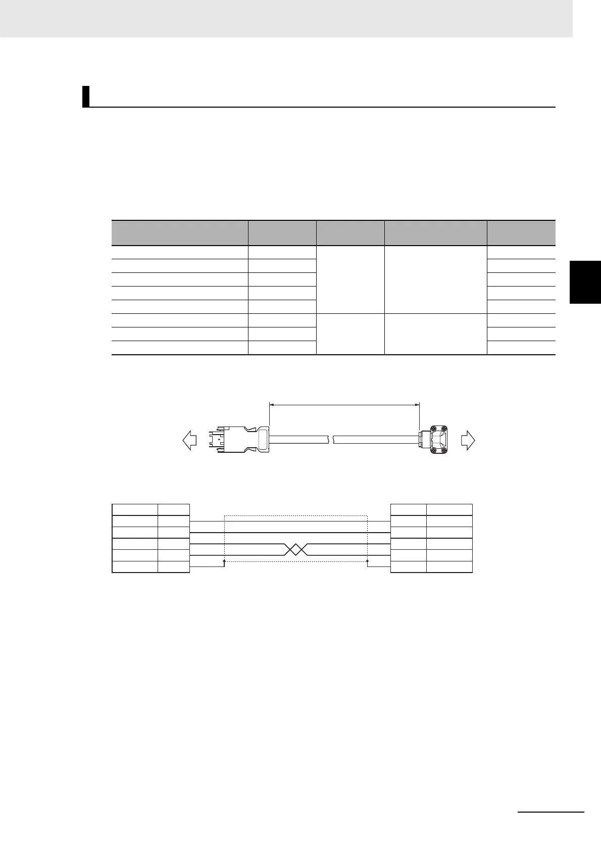 Page #301 background image