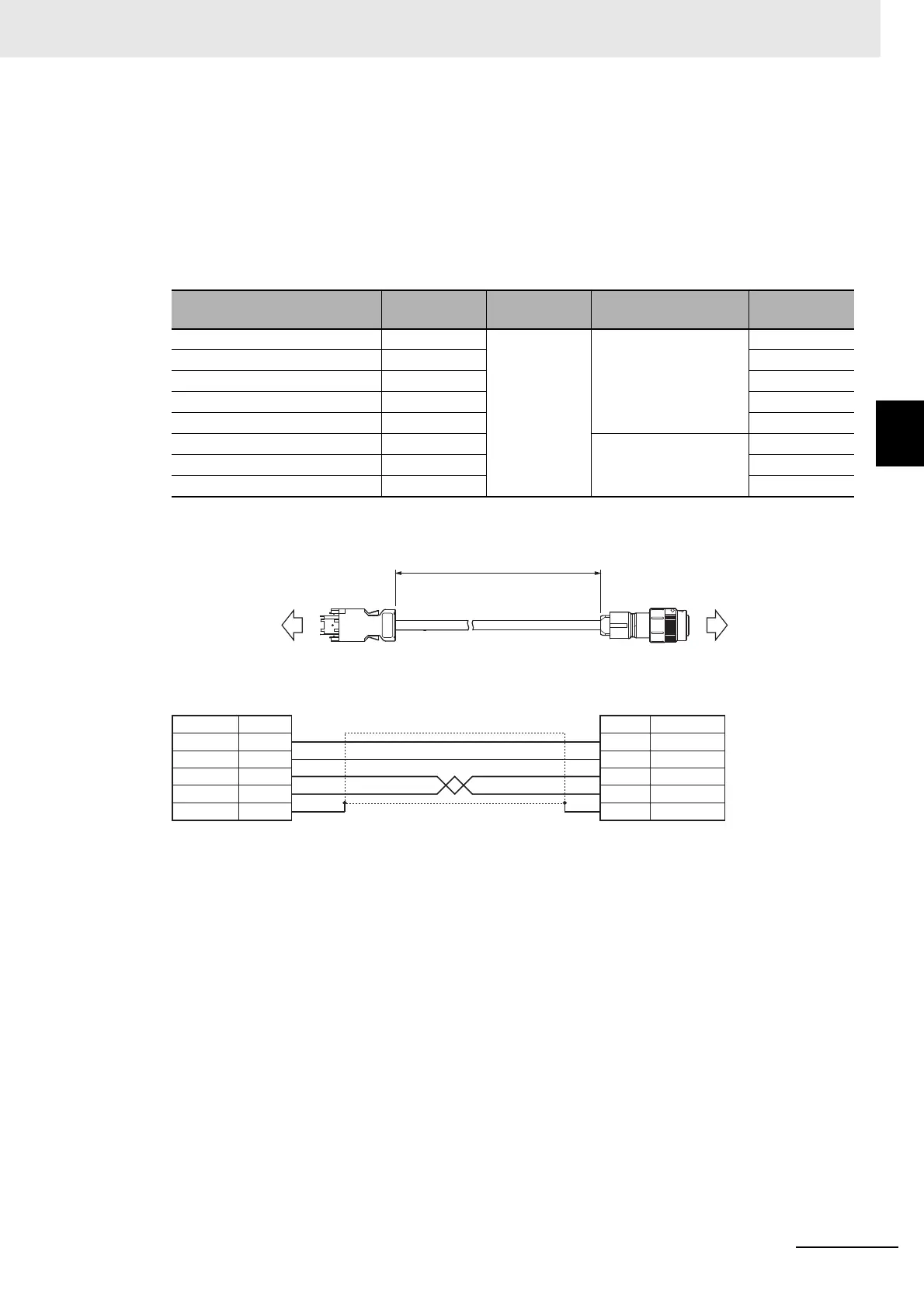 Page #303 background image