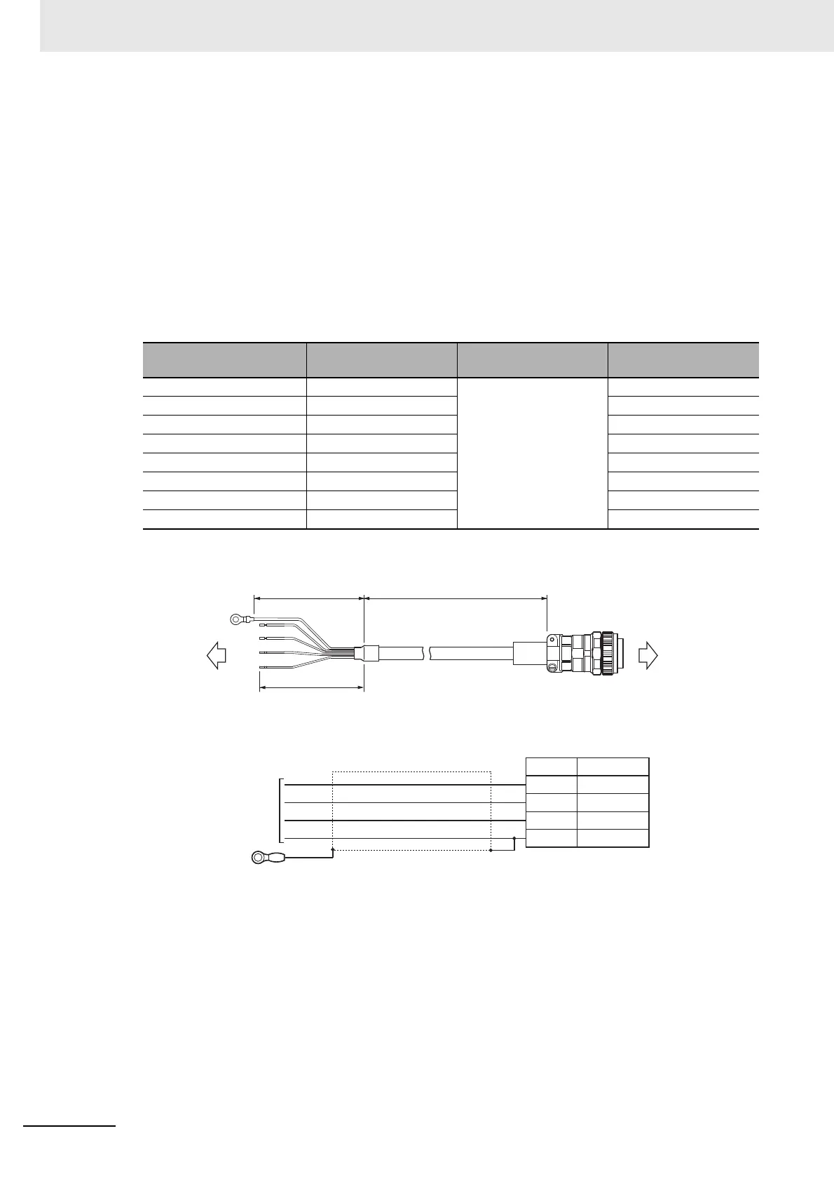 Page #306 background image
