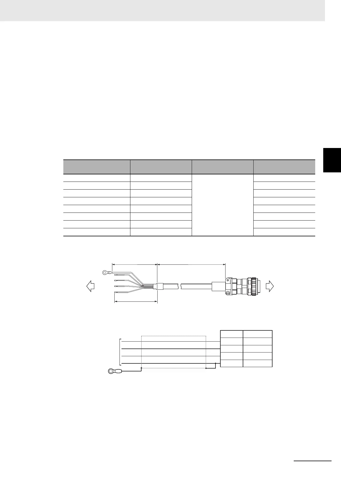Page #307 background image