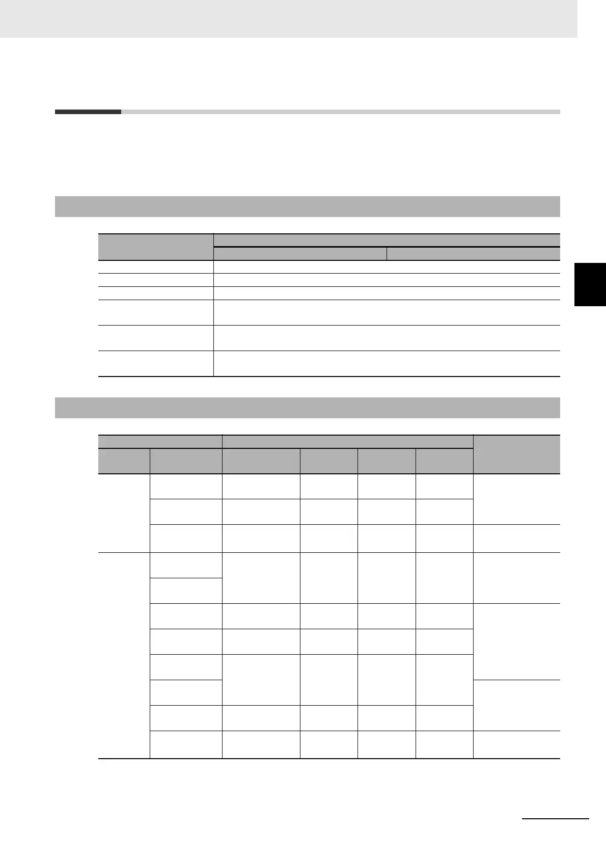 Page #353 background image