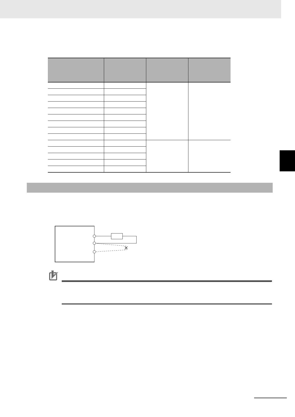 Page #435 background image