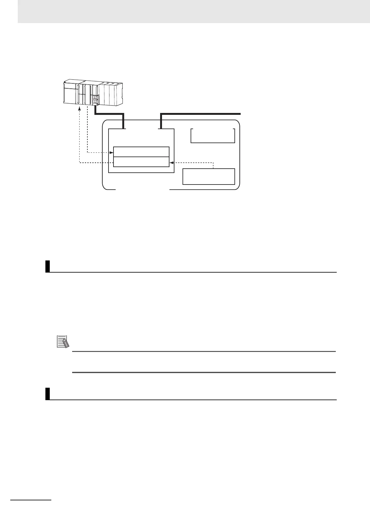 Page #456 background image