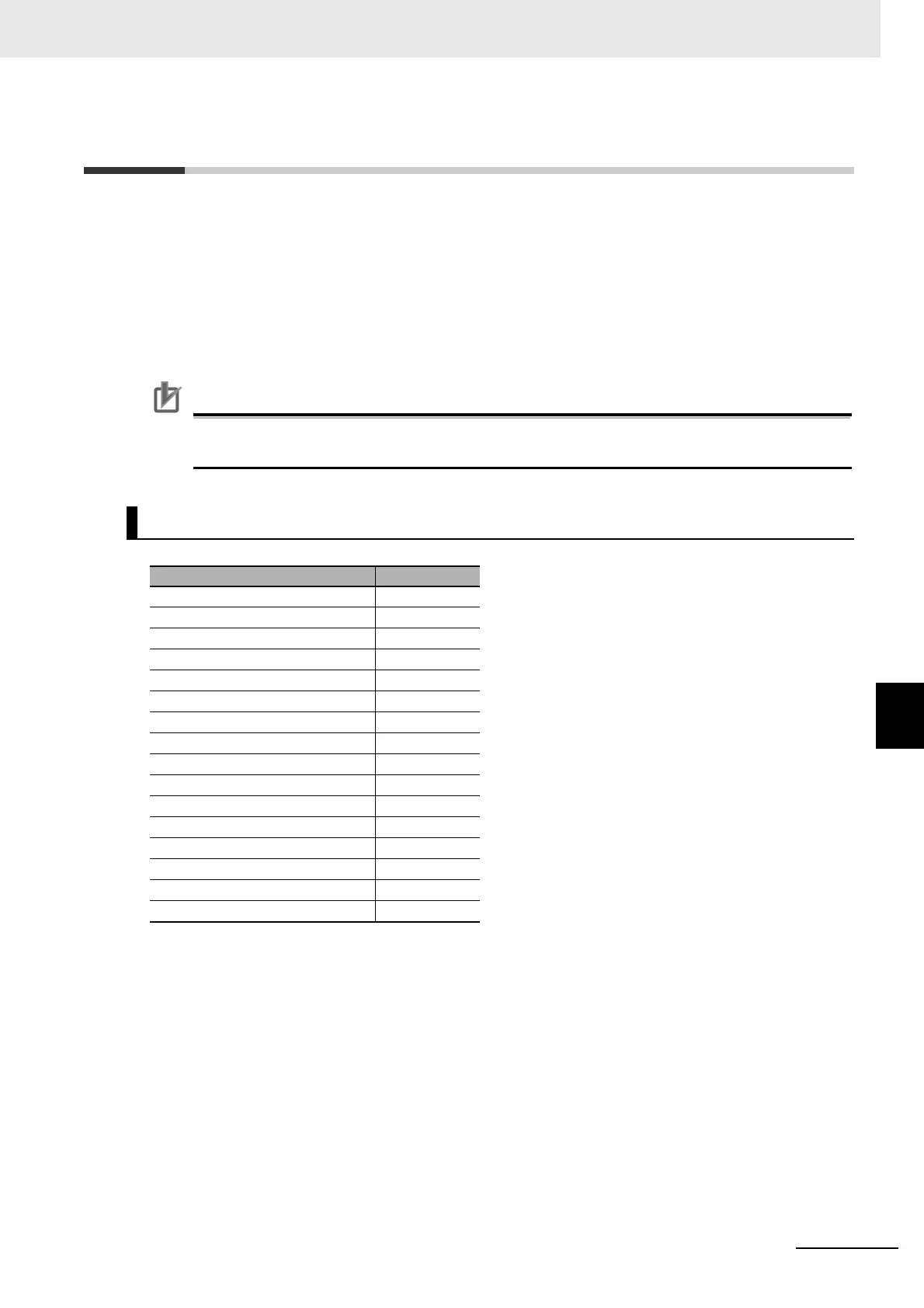 Page #495 background image