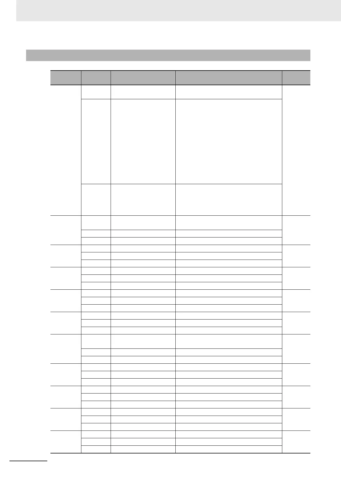 Page #496 background image