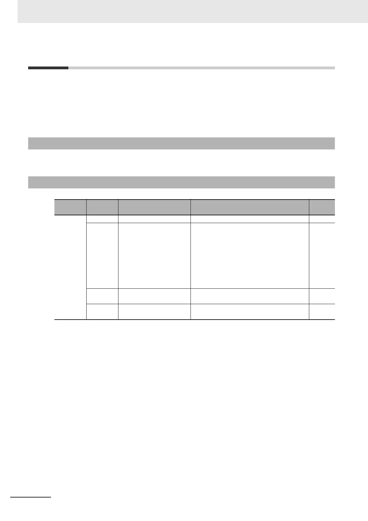 Page #512 background image