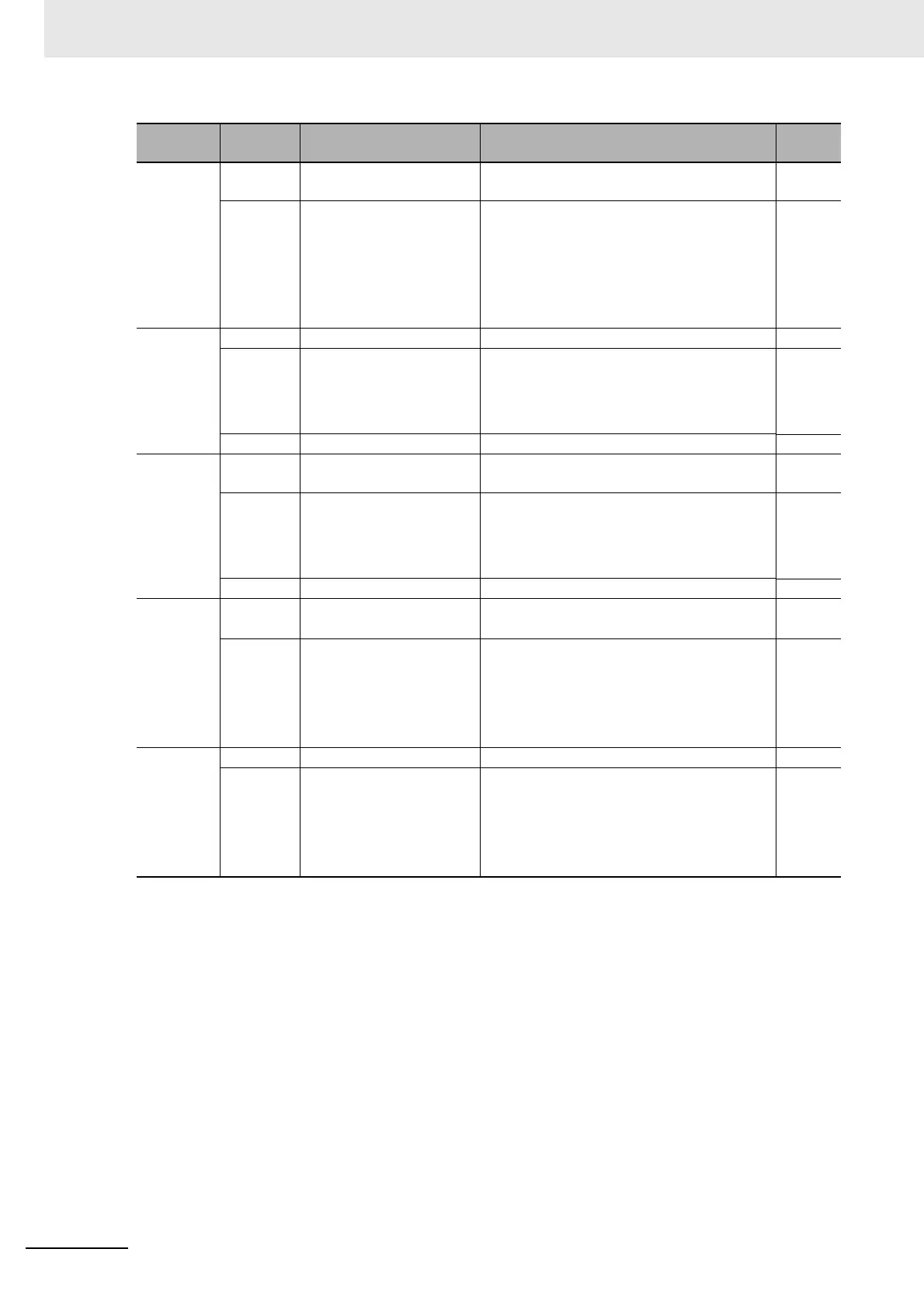 Page #528 background image