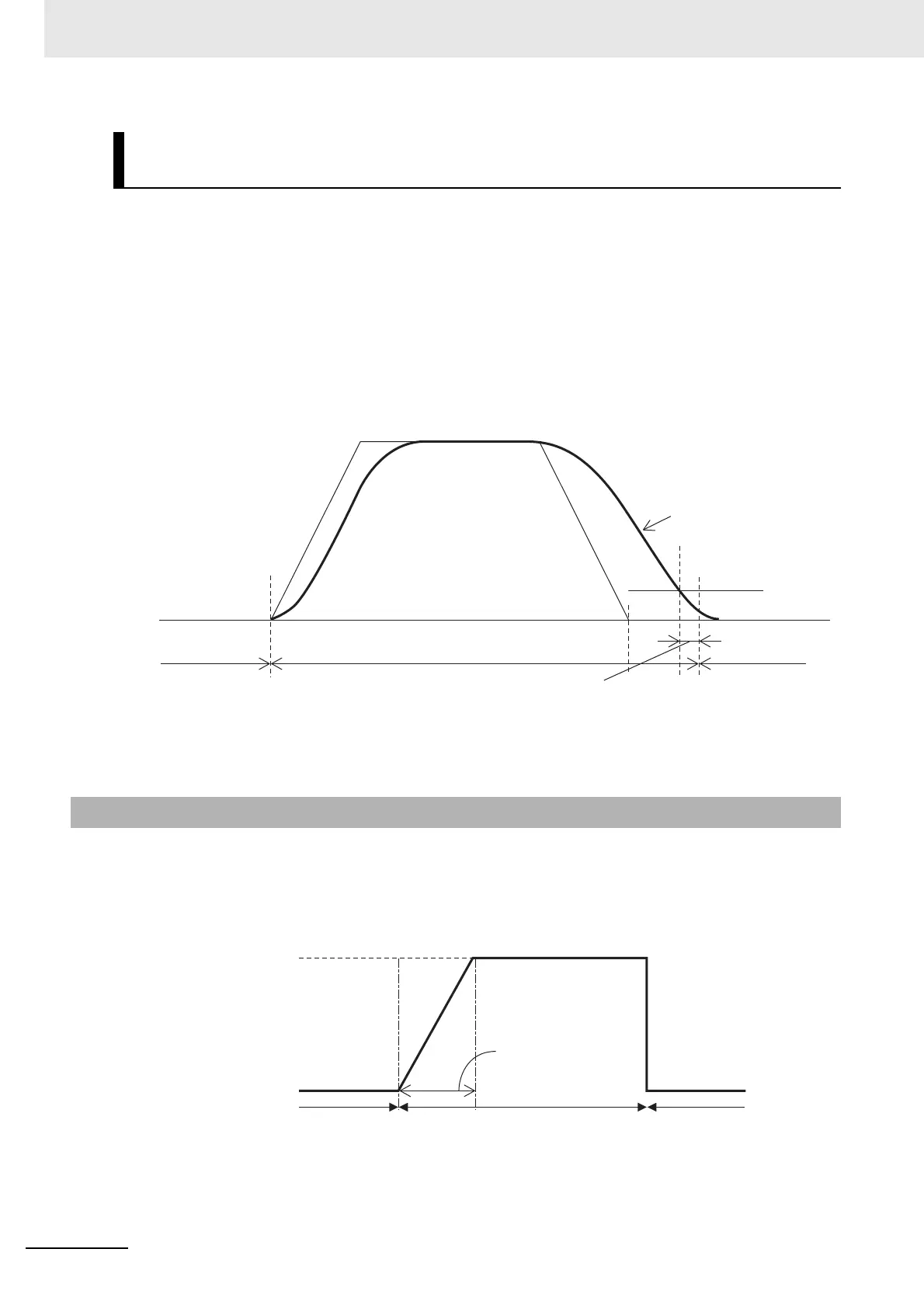 Page #530 background image