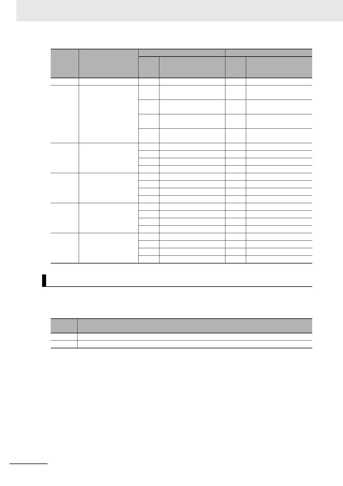 Page #574 background image