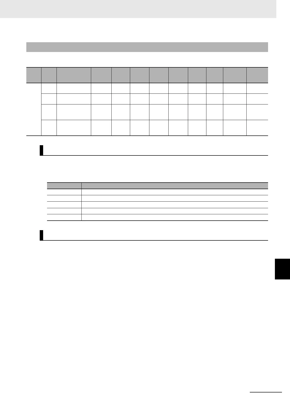 Page #605 background image