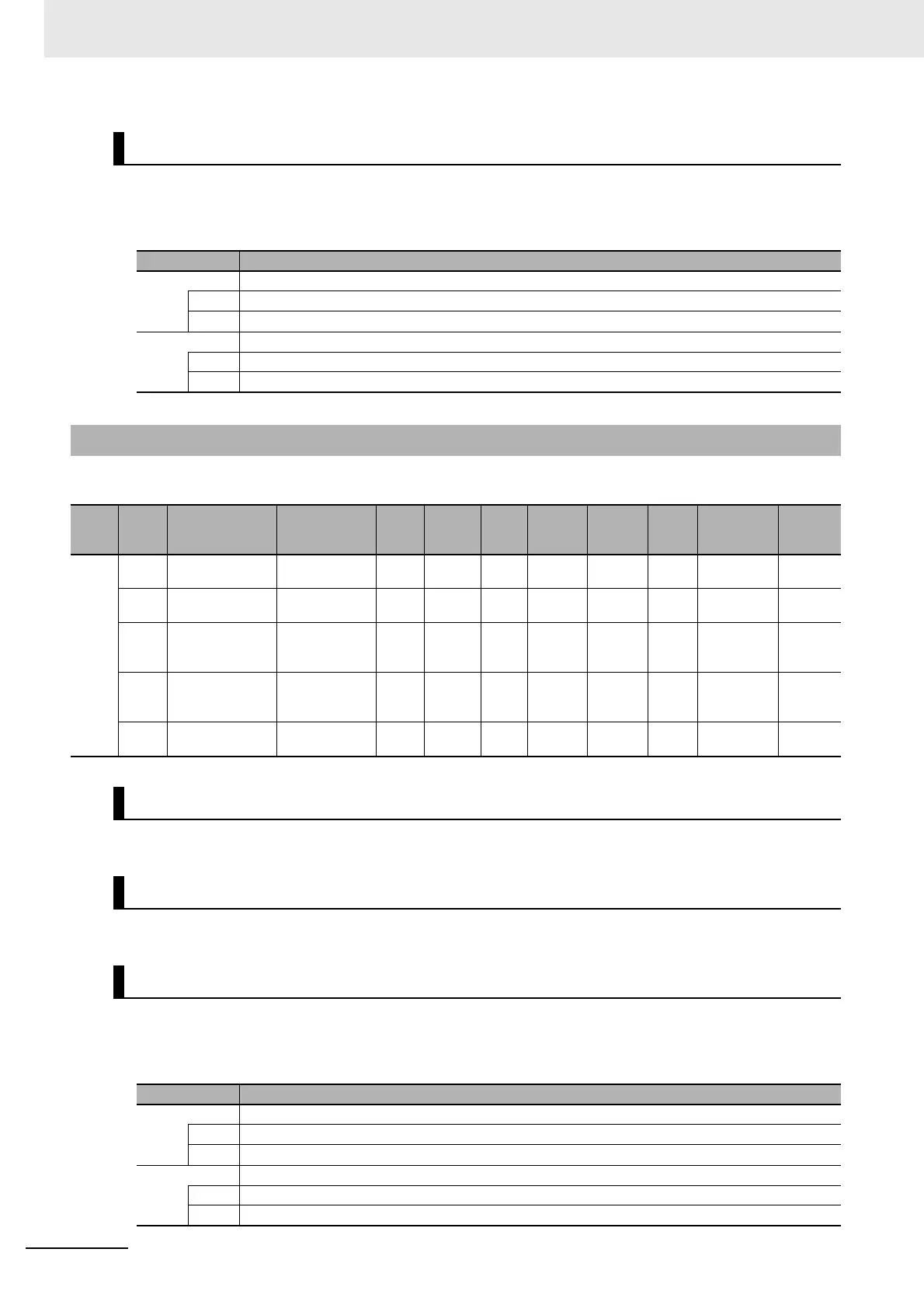 Page #632 background image
