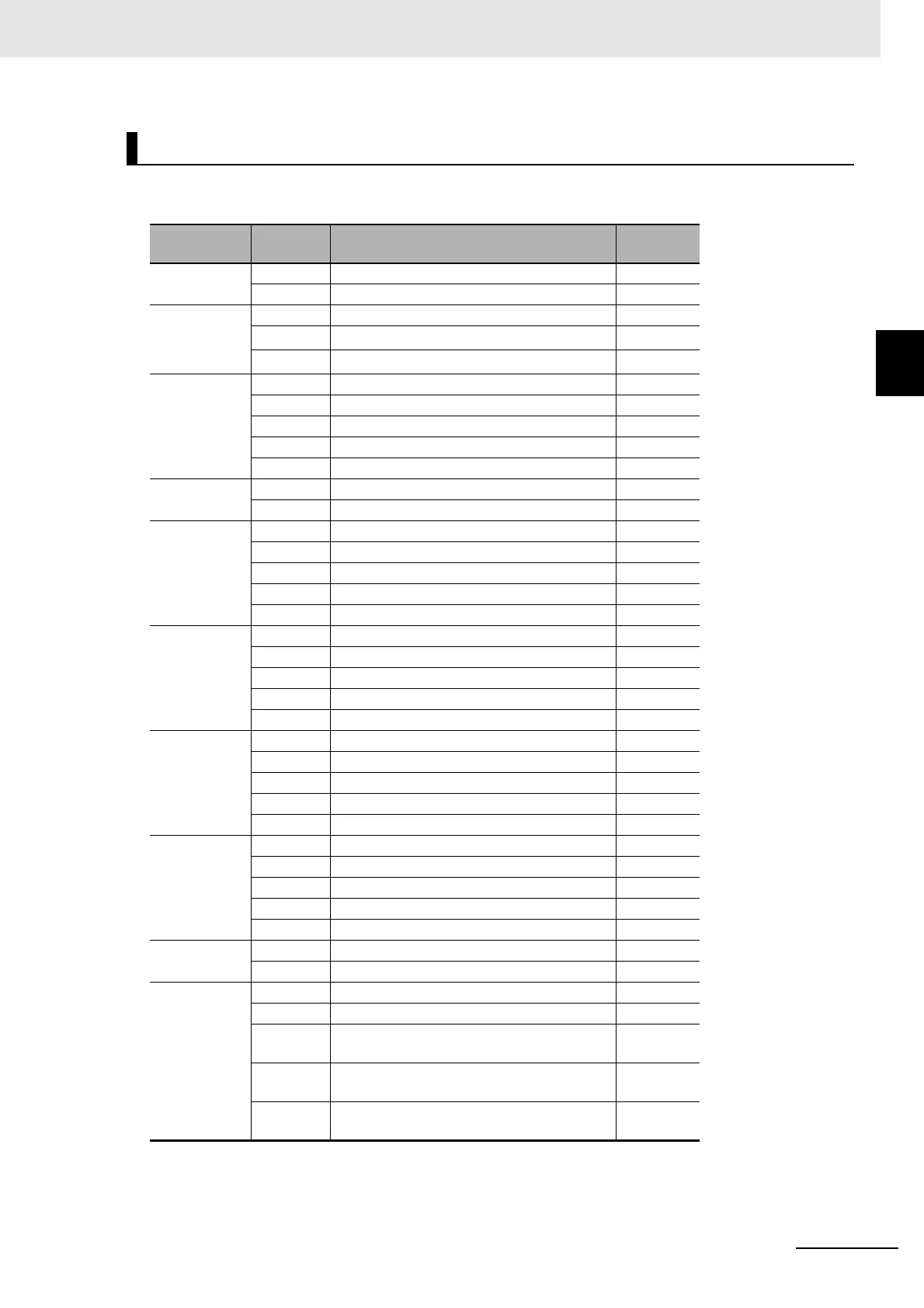 Page #707 background image