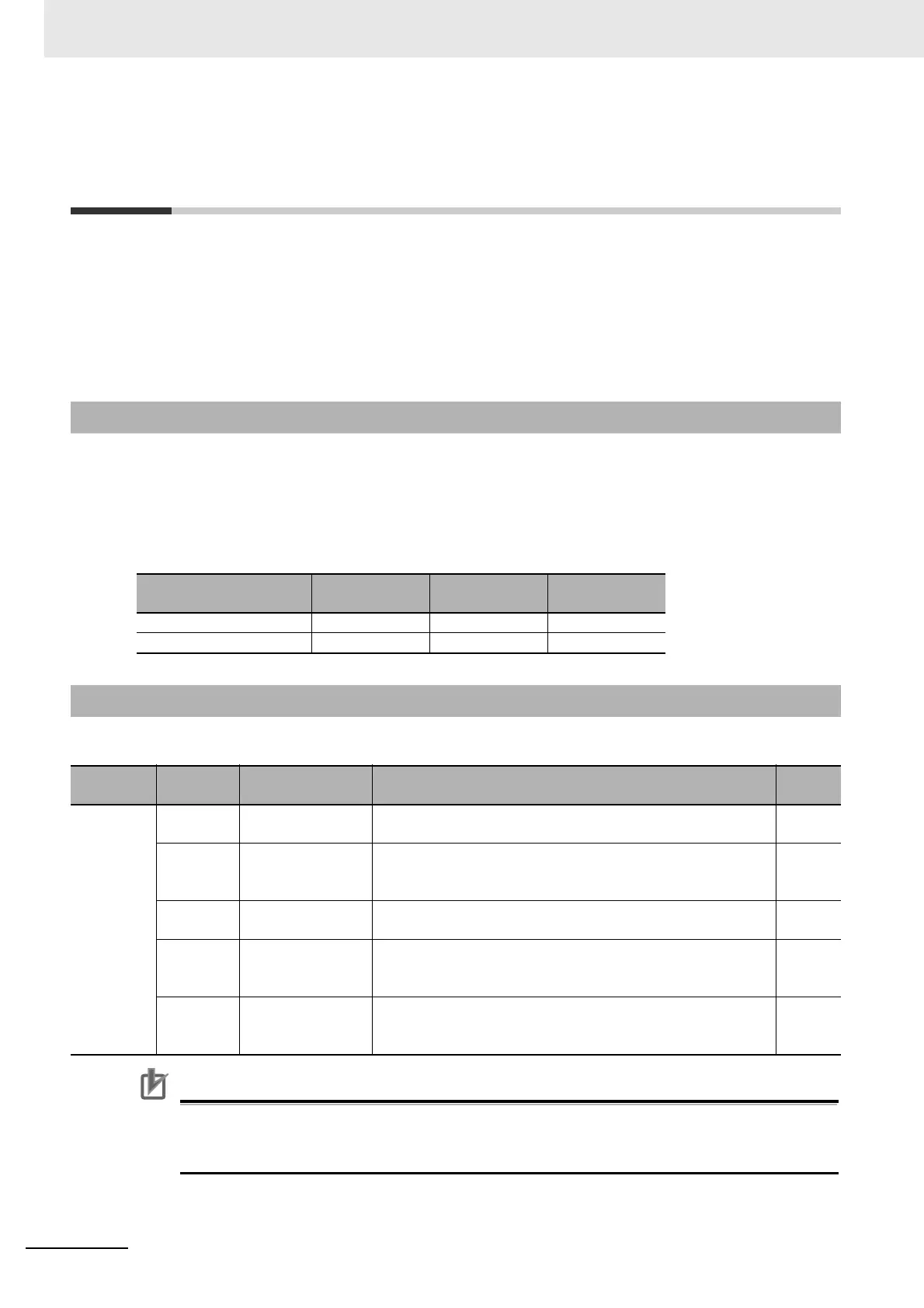 Page #726 background image