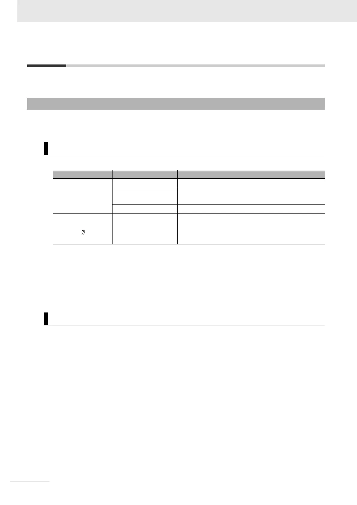 Page #734 background image