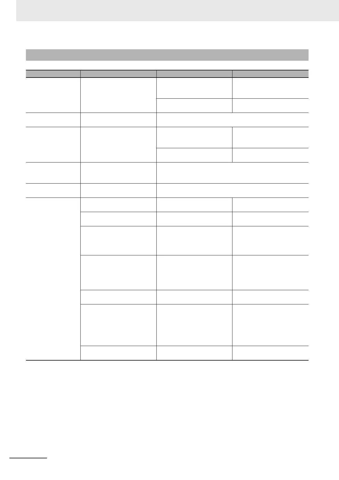 Page #774 background image
