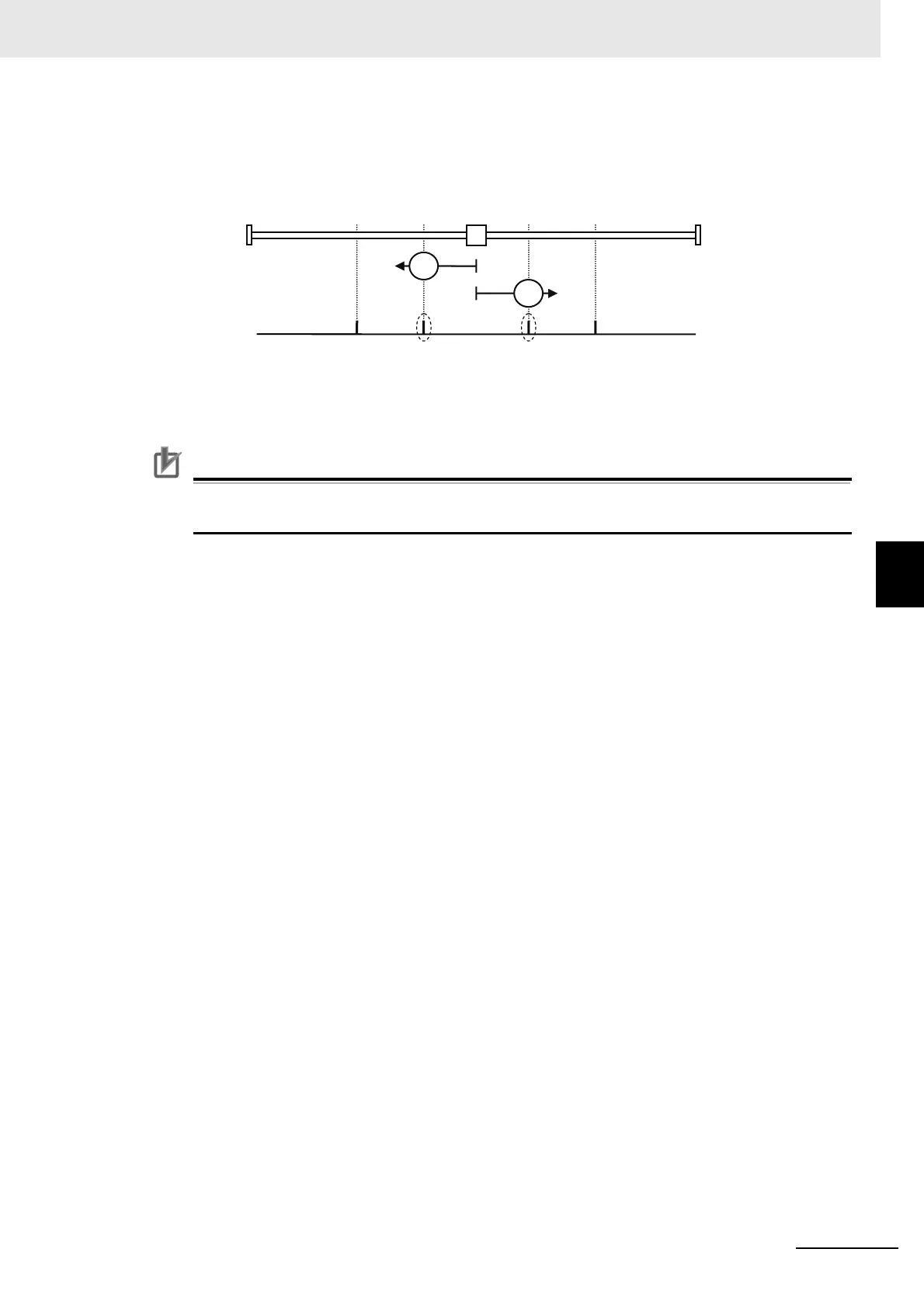 Page #797 background image