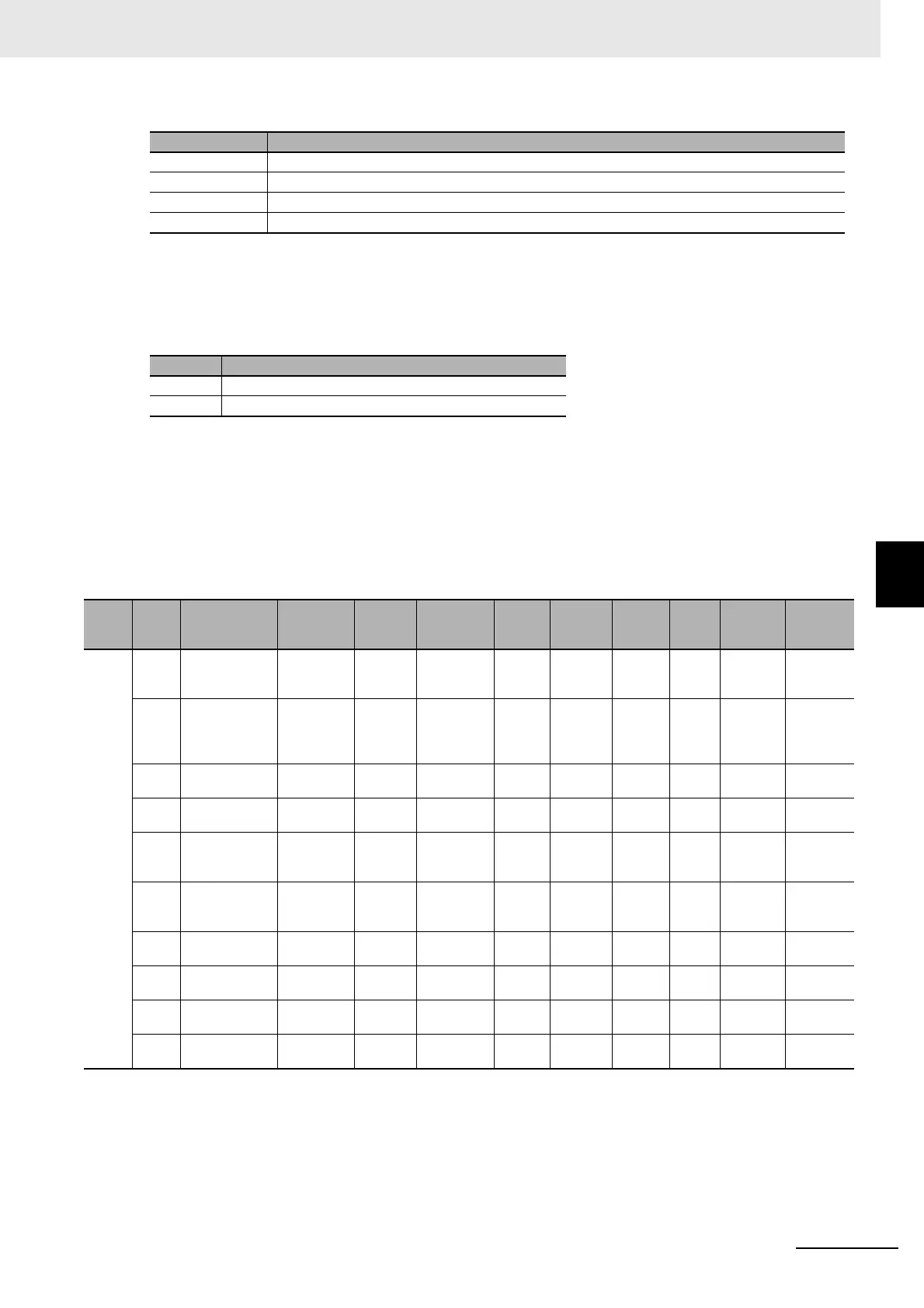 Page #823 background image