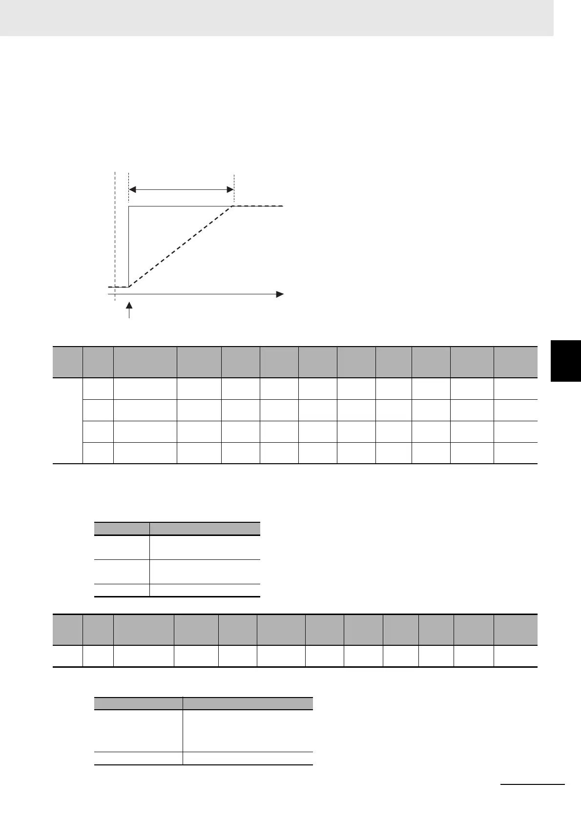 Page #843 background image