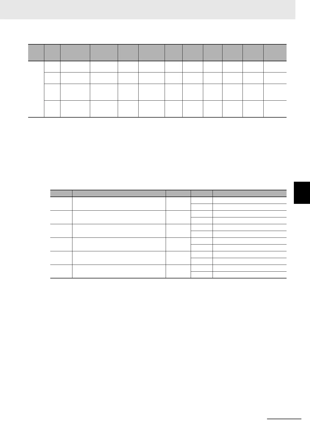 Page #847 background image