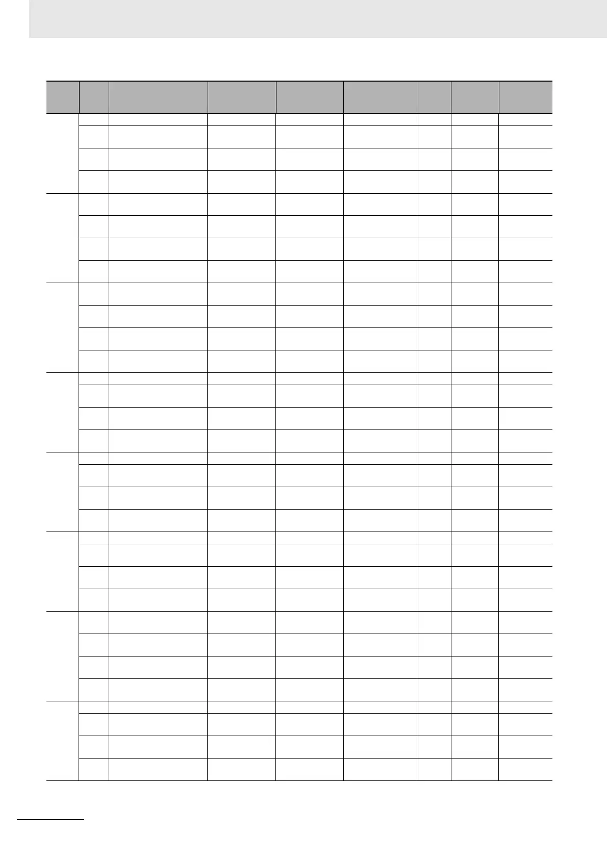 Page #880 background image