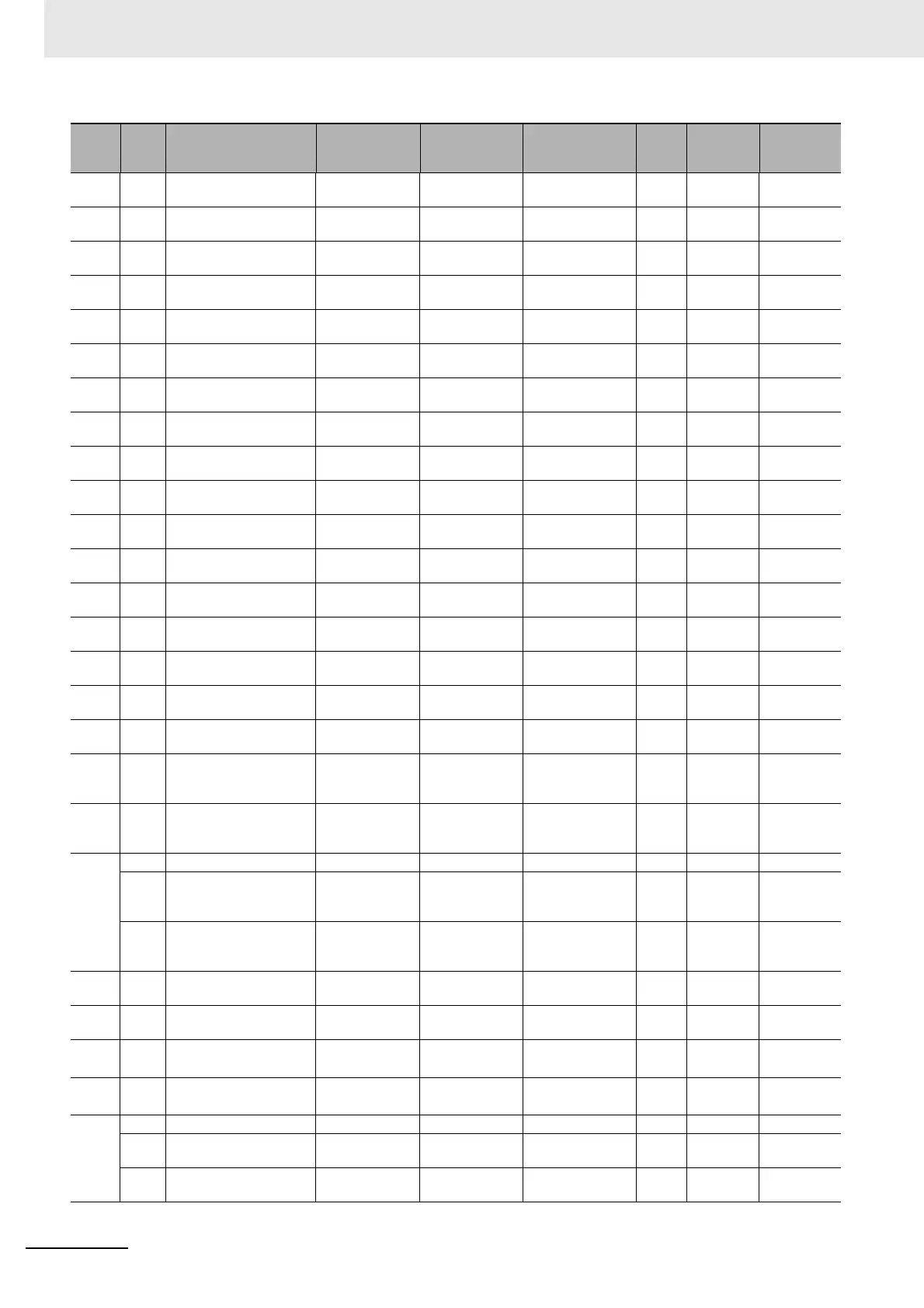 Page #882 background image