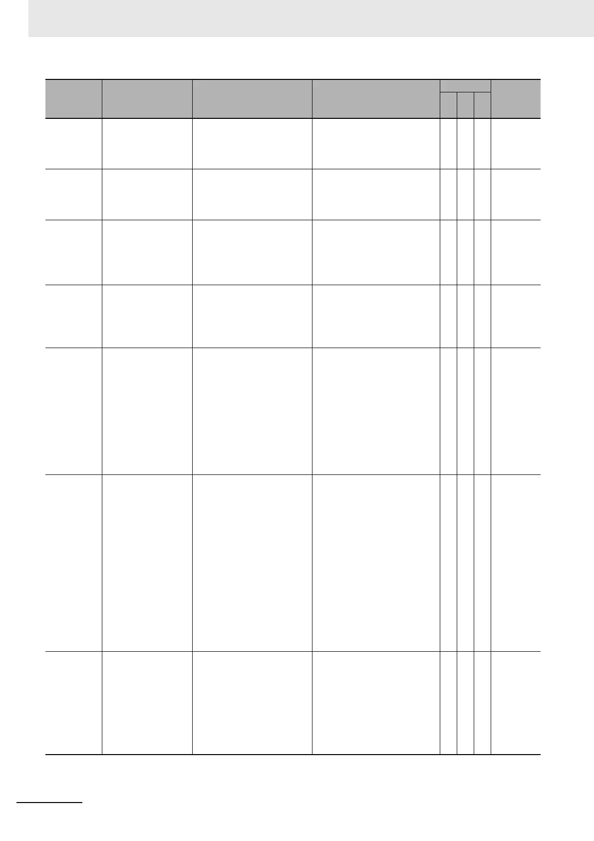 Page #888 background image