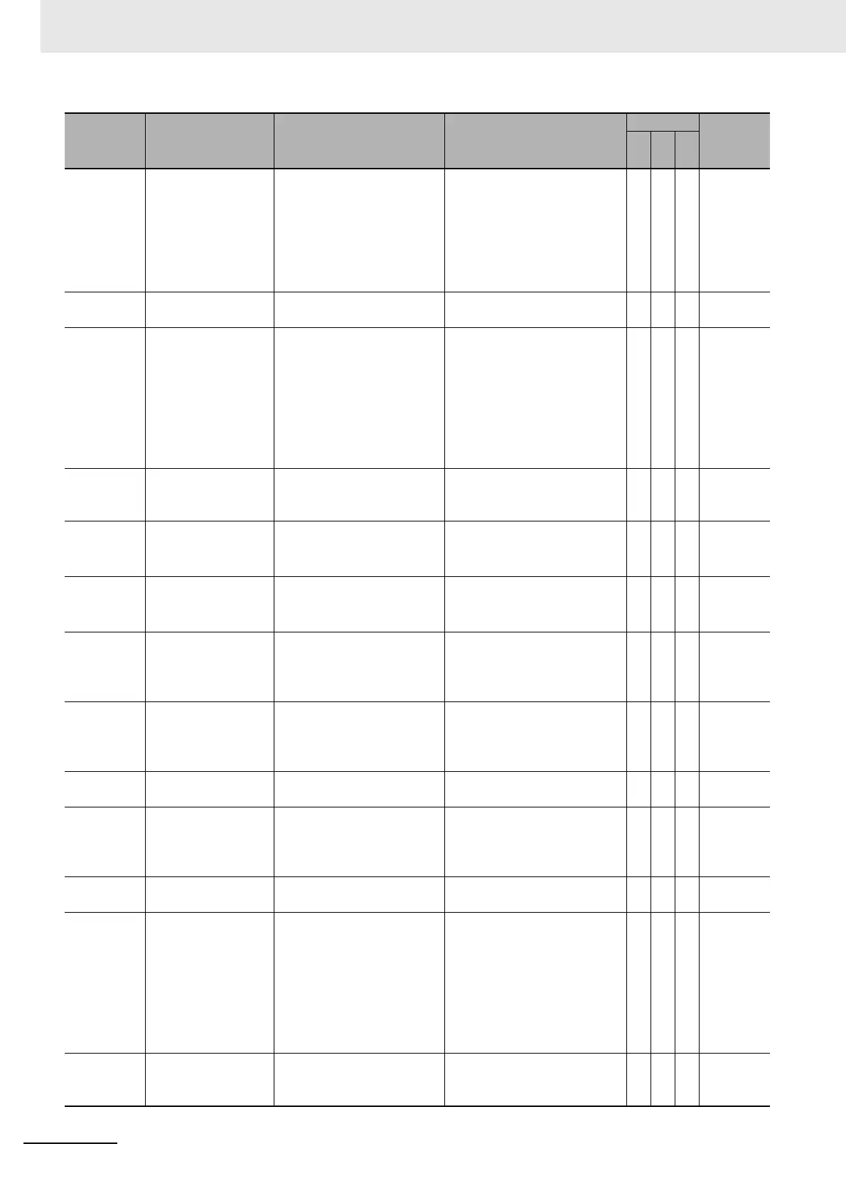 Page #890 background image