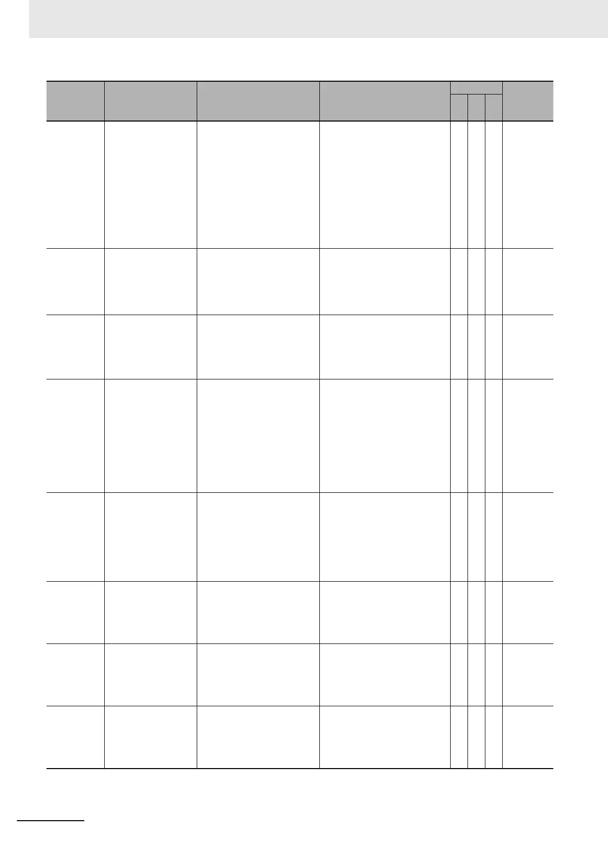 Page #892 background image
