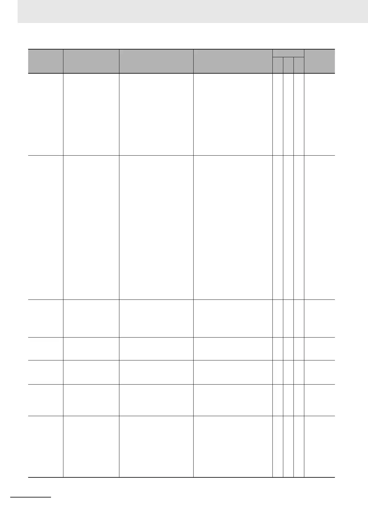 Page #894 background image