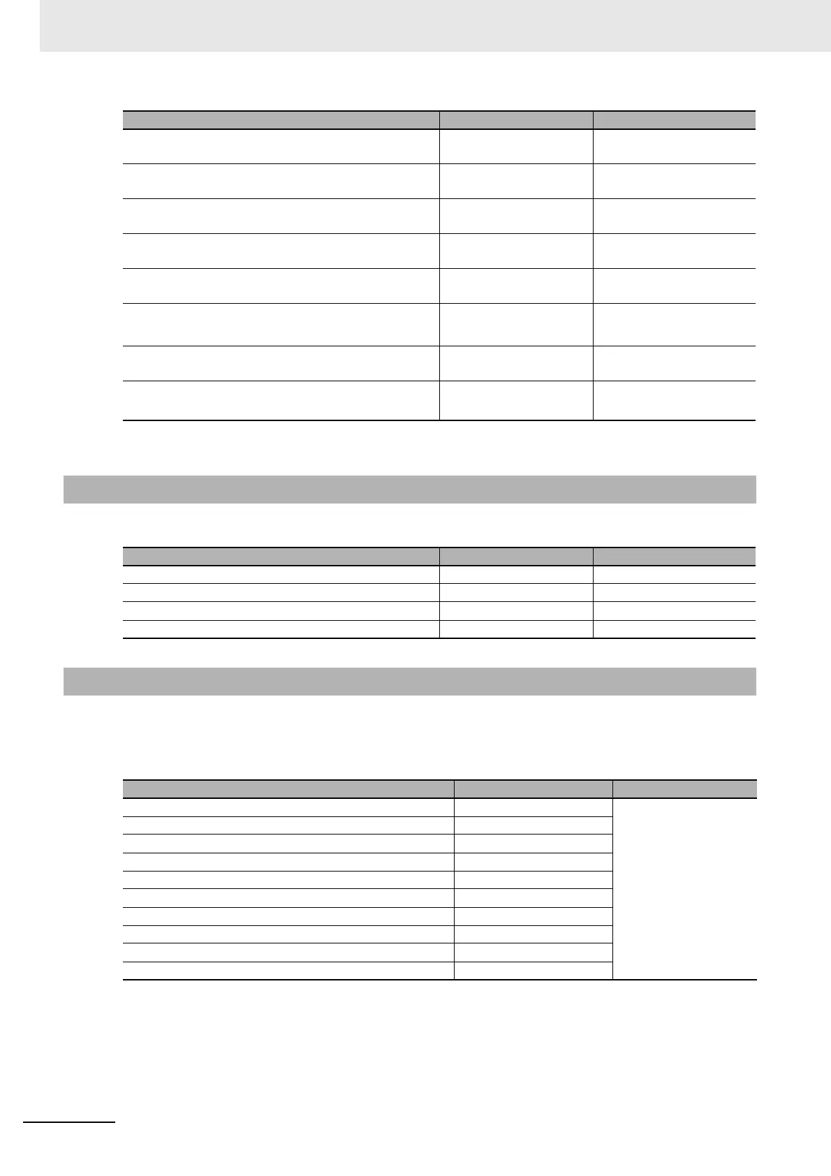 Page #122 background image