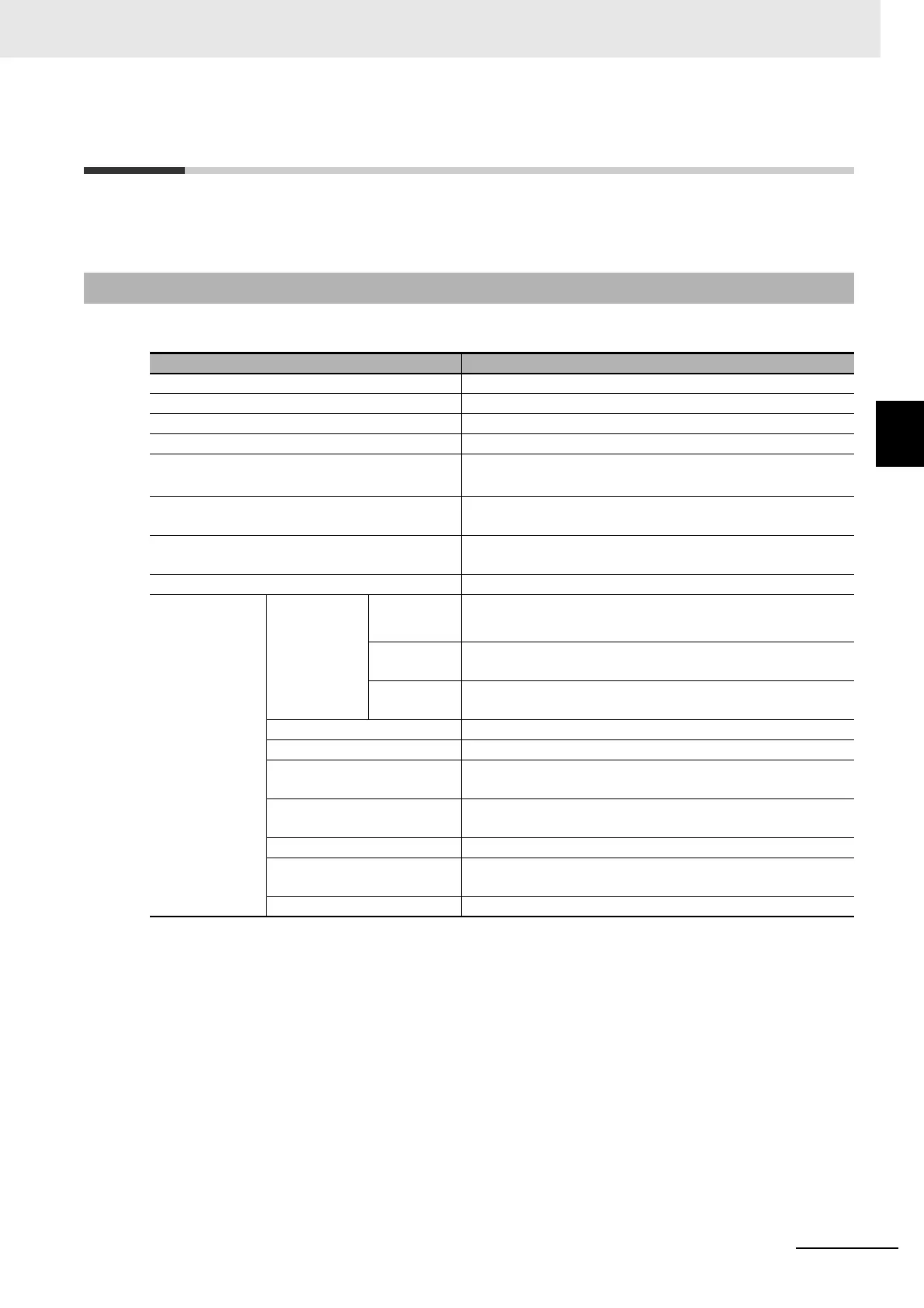 Page #223 background image