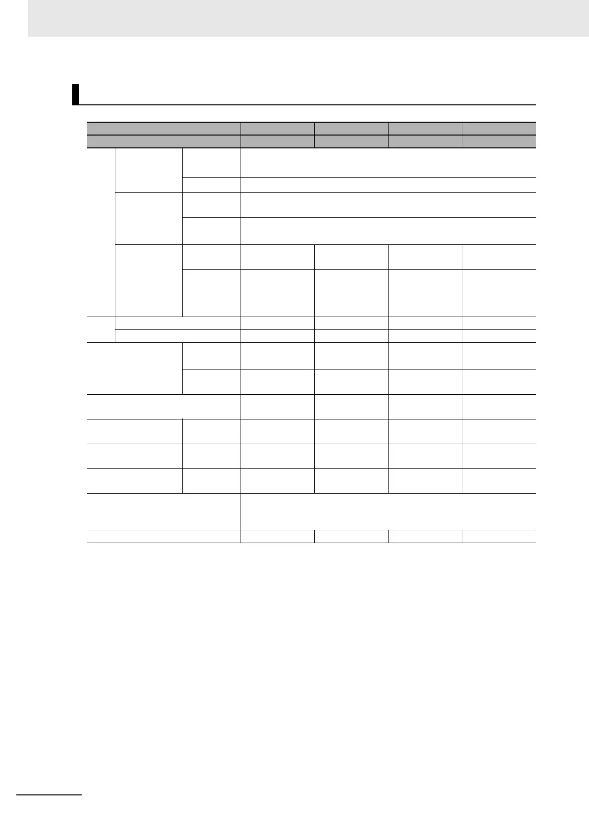 Page #226 background image