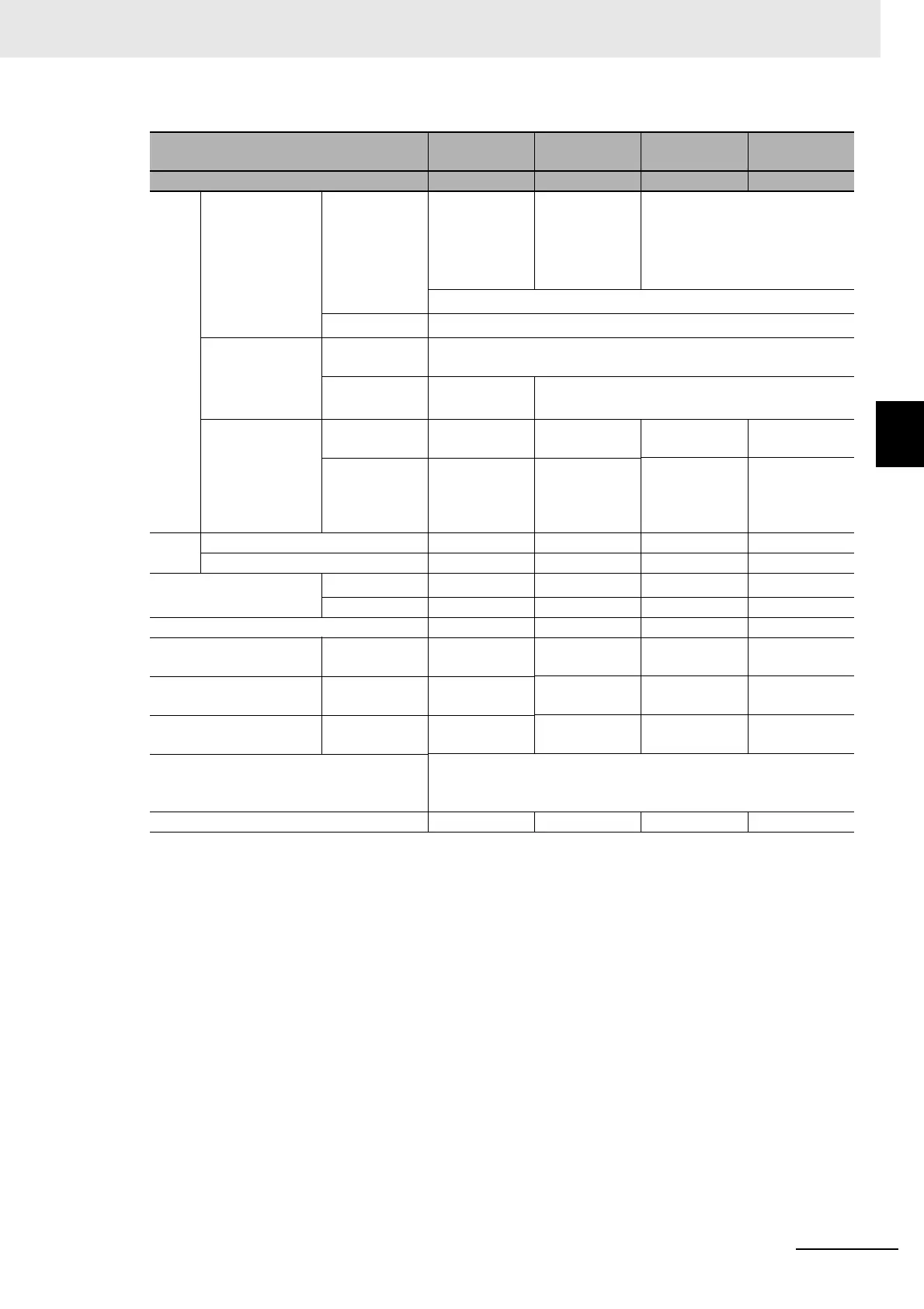 Page #227 background image