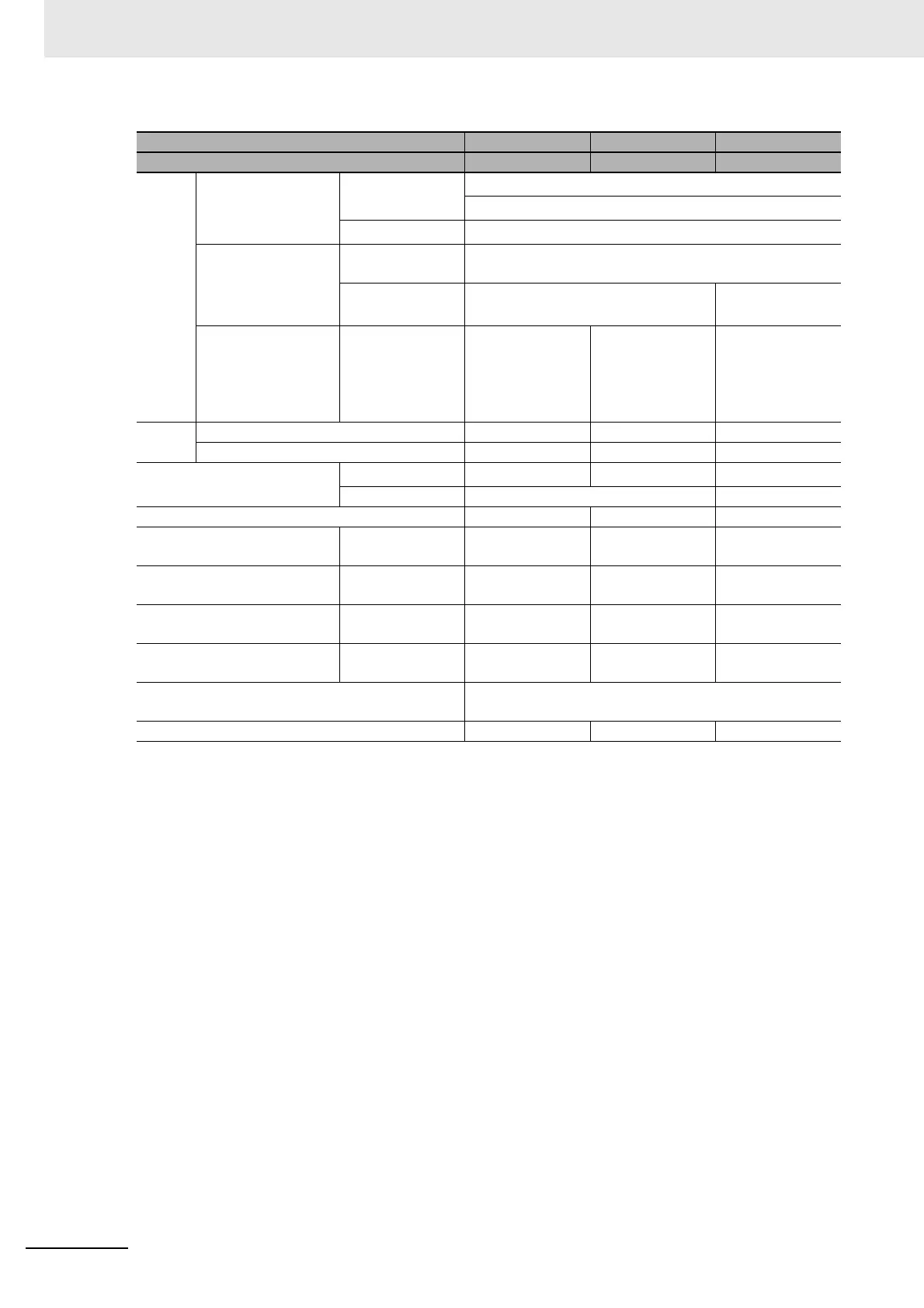 Page #228 background image